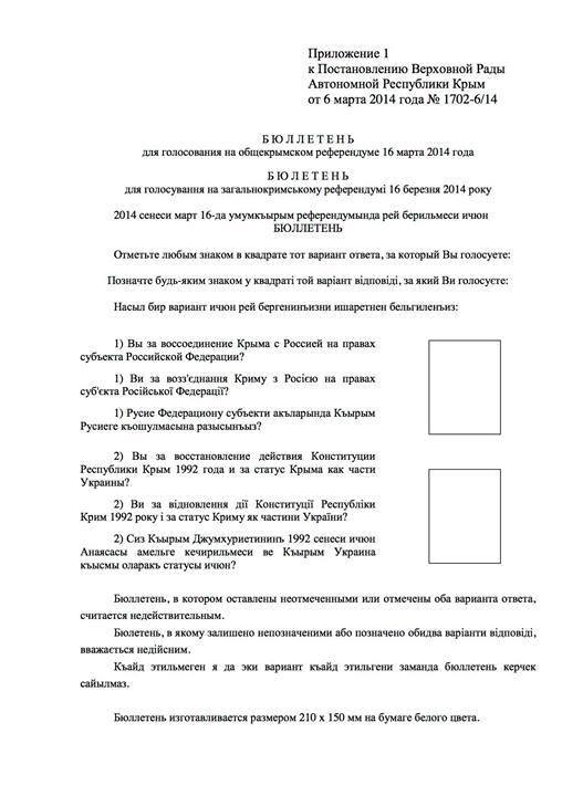 Верховный Совет Крыма подготовил бюллетени для голосования на референдуме 16 марта